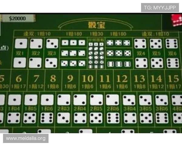 全面分析澳门赌场骰宝赔率变化趋势,提升您的投注策略与赢面