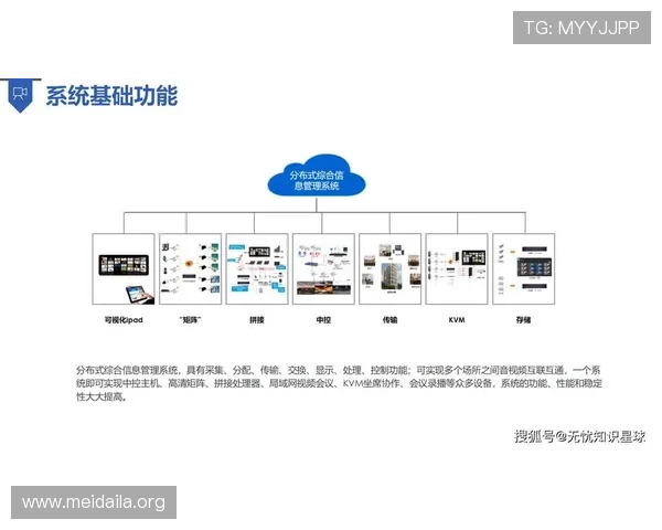 万喜堂体育打造智能体育管理平台，提升运动场馆运营效率与用户体验