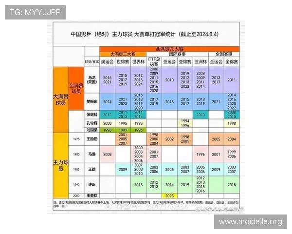 博奥体育赛事数据分析：如何利用大数据提升你的投注策略与胜率